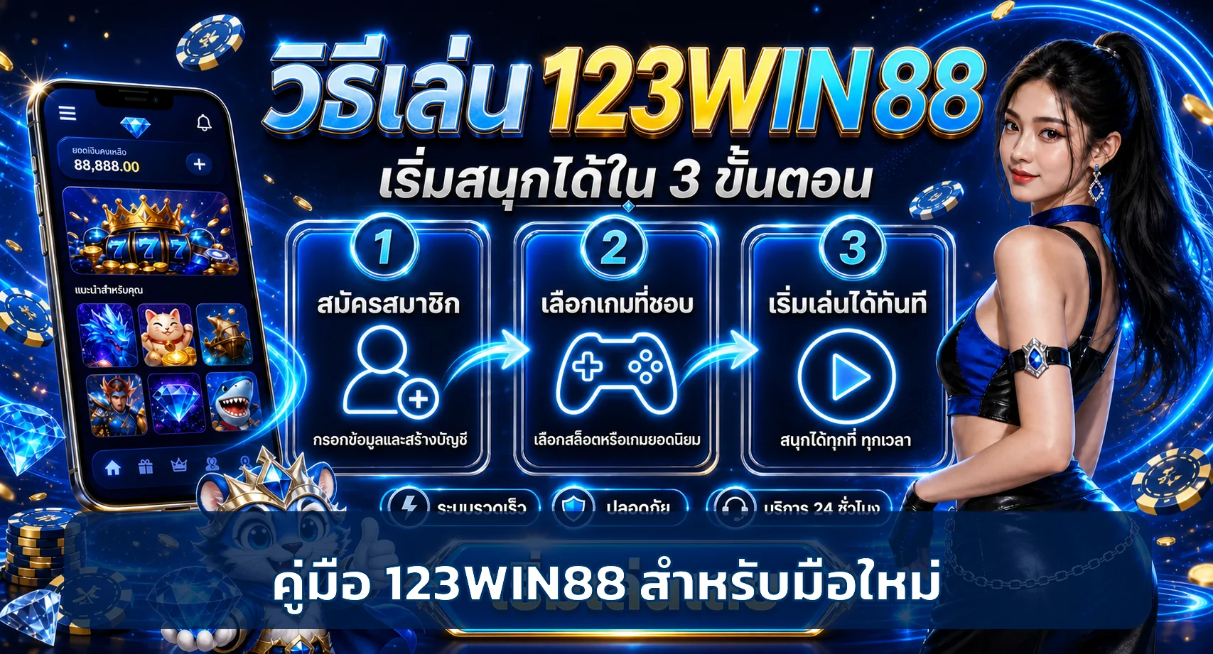 123WIN88 คู่มือมือใหม่ | สมัคร ทดลอง และวางแผนงบ