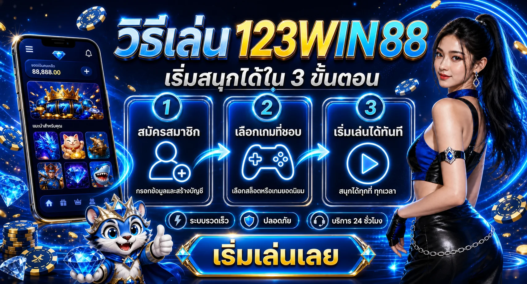 วิธีเริ่มเล่น 123WIN88 สำหรับสมาชิกใหม่